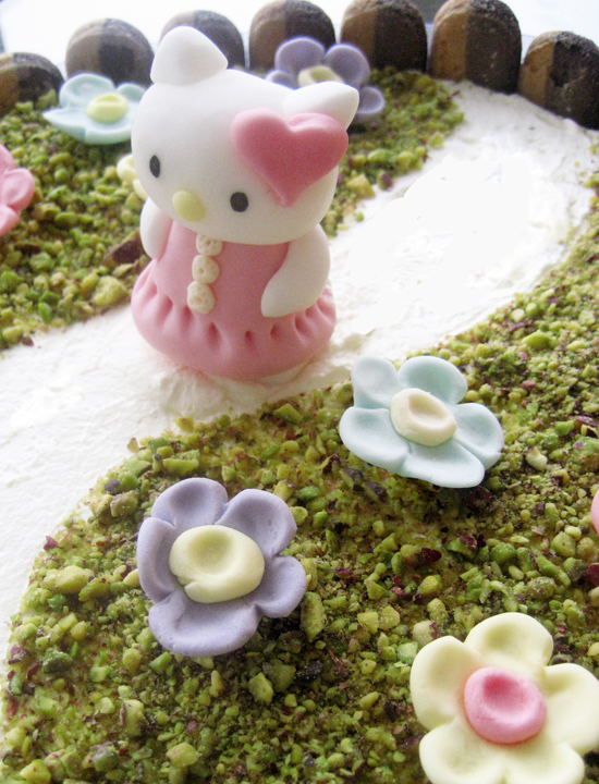 How To Make A Hello Kitty Birthday Cake. Hello Kitty Birthday Cake/